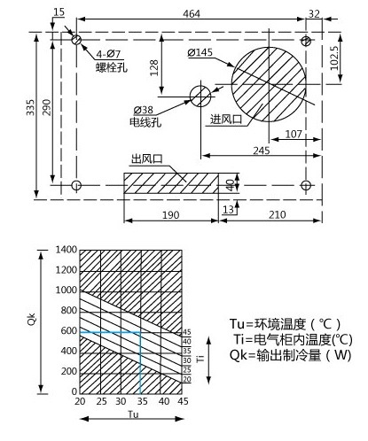 DEA-600 顶置电气柜空调技术