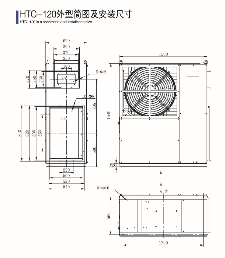 HTC-120批发