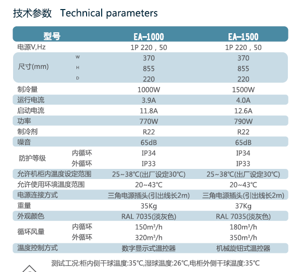 EA-1500批发