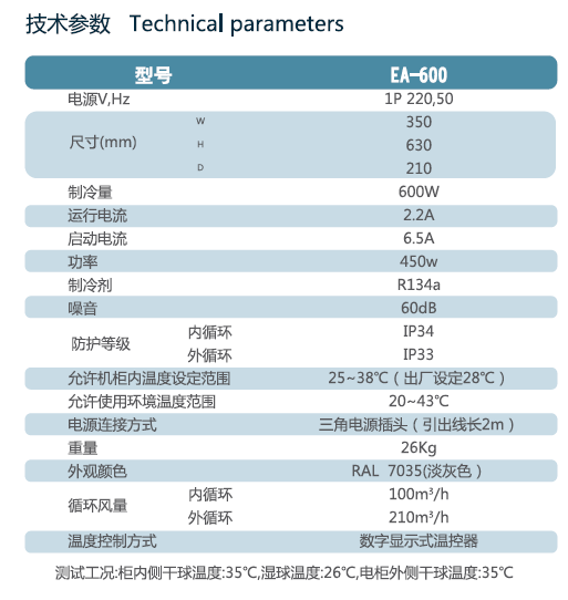 EA-600批发