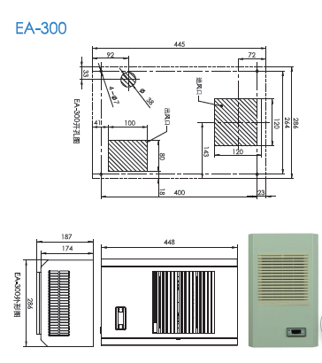 EA-300批发