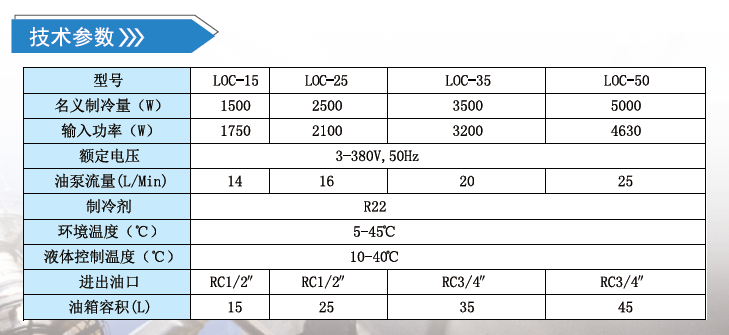 LOC-50批发