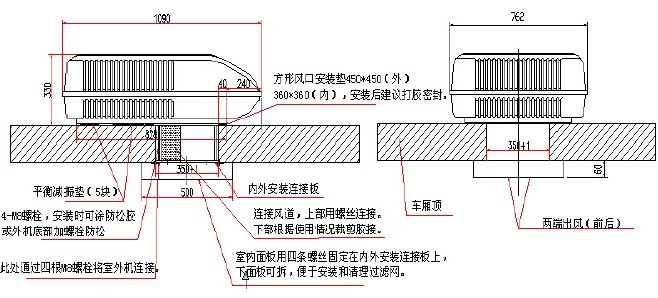  美国克罗曼空调系列