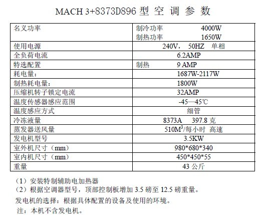  美国克罗曼空调系列